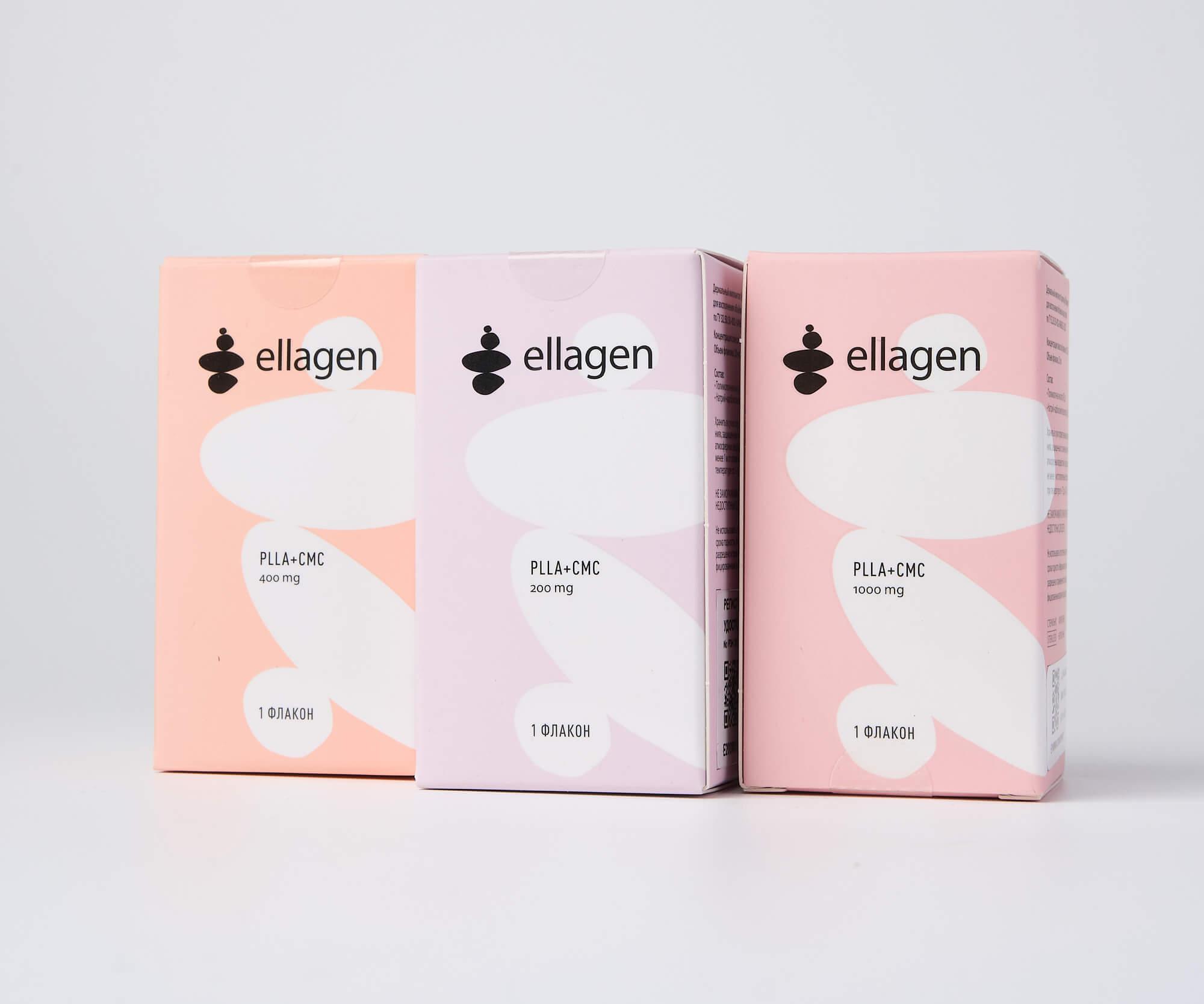 ELLAGEN – мощный коллагеностимулятор с пролонгированным действием